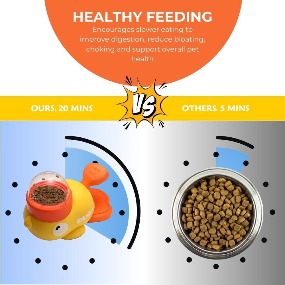 Duck Cat Treat Dispenser, Anti-Slip Interactive Slow Feeder Puzzle Toy for Dogs & Cats with 3 Challenge Lids to Train Problem-Solving Skills and IQ Training