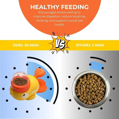 Duck Cat Treat Dispenser, Anti-Slip Interactive Slow Feeder Puzzle Toy for Dogs & Cats with 3 Challenge Lids to Train Problem-Solving Skills and IQ Training