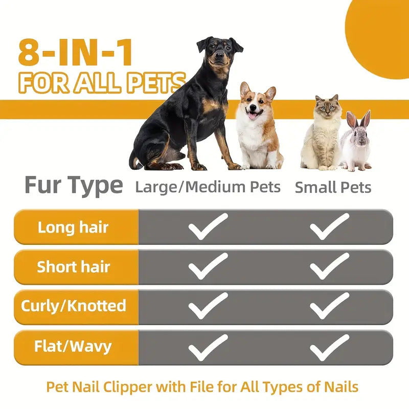 Grey Professional 9-Piece Pet Grooming Kit - DeShedding Brushes, Nail Clippers, Combs & Scissors Set for Dogs, Cats & Rabbits with Storage Bag