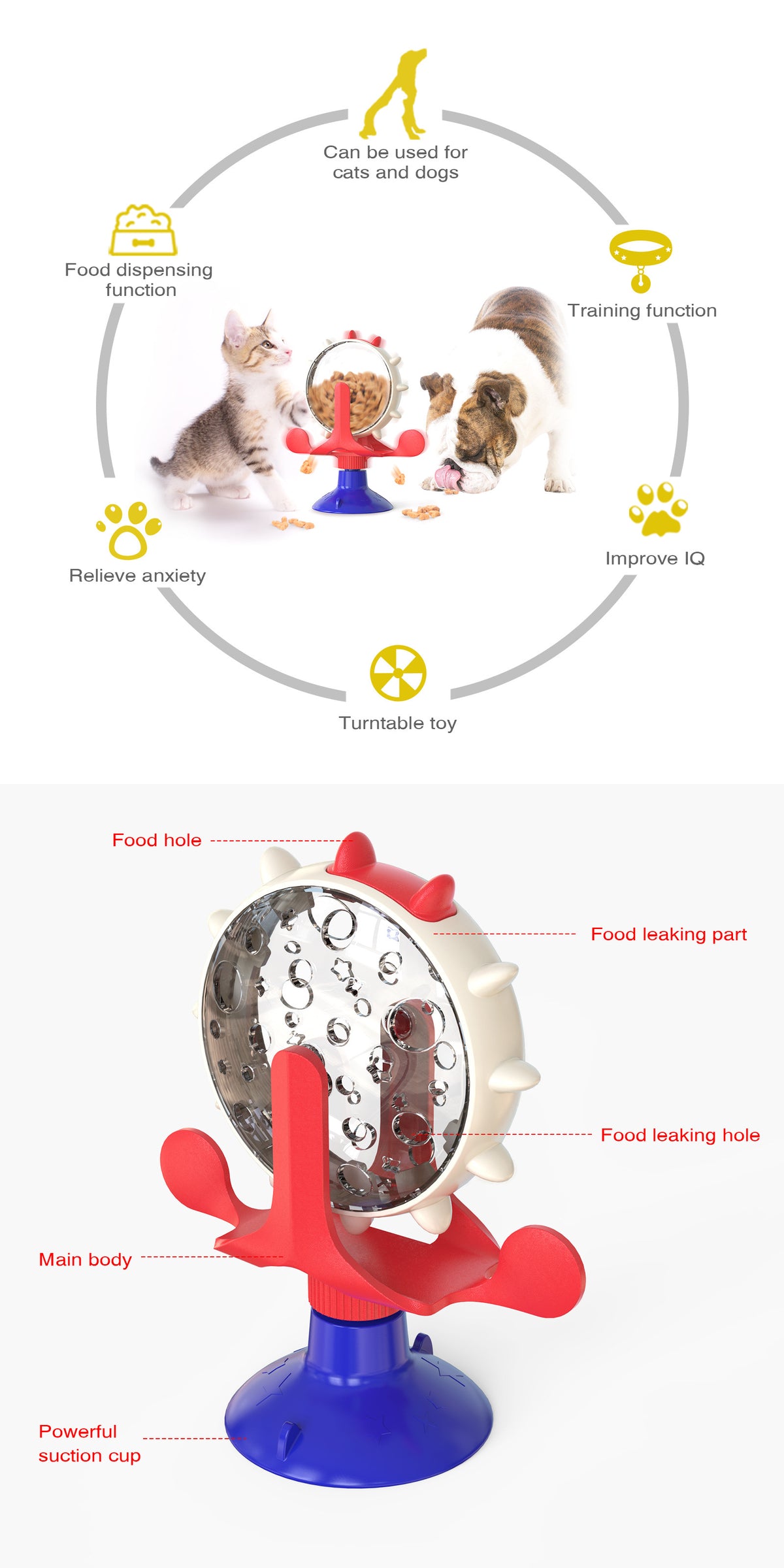Blue Interactive Pet Treat Dispenser - Spinning Wheel Food Puzzle Toy for Cats & Dogs with Suction Cup Base